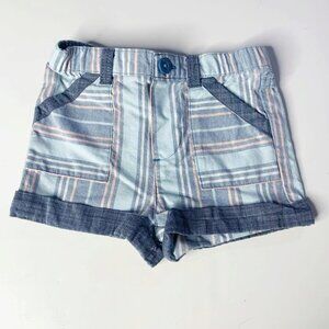Cat & Jack Blue & Pink Stripe Shorts